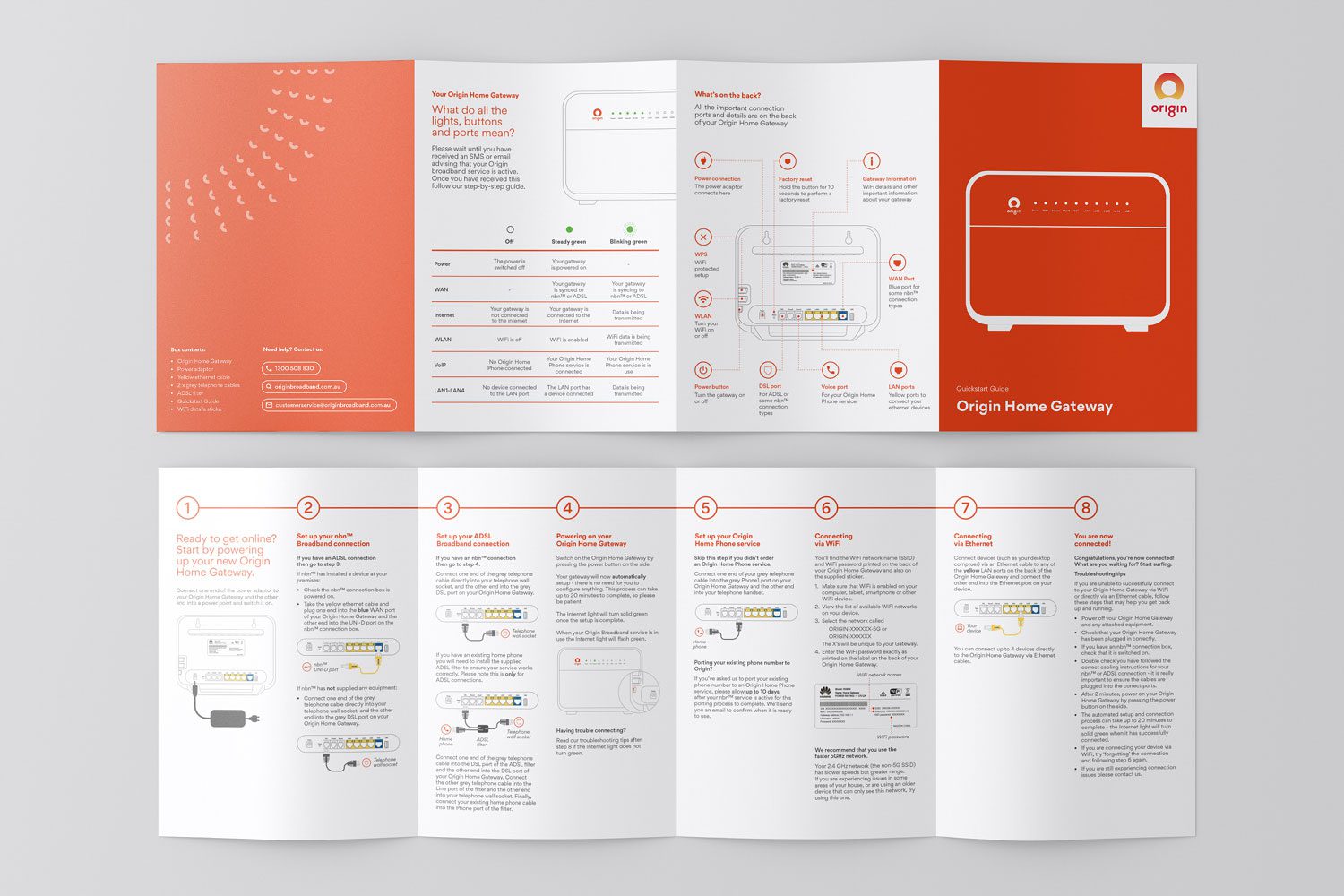 Photograph of an Origin Energy information booklet design with a modern, minimalist layout and technical illustrations, displayed against a neutral background.