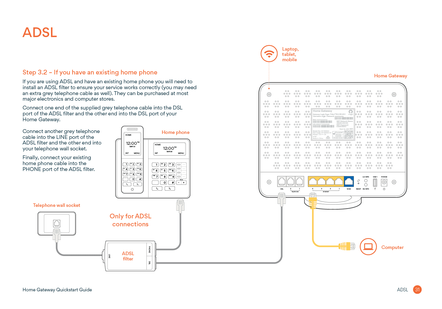 Photograph of an Origin Energy information booklets technical illustration designs.